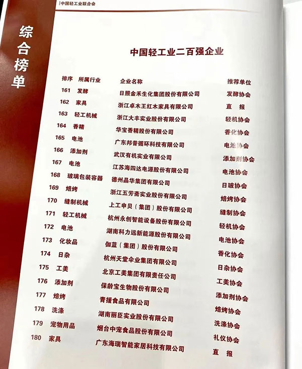 3304b39e0fe4407e876aa74979652f56