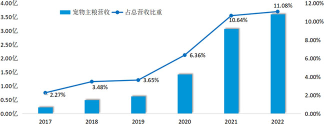 ffcd24a3616d40b9bb87111b33b1acf9