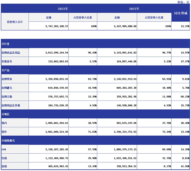 93268ac856a745c09dfa80de6a19d473